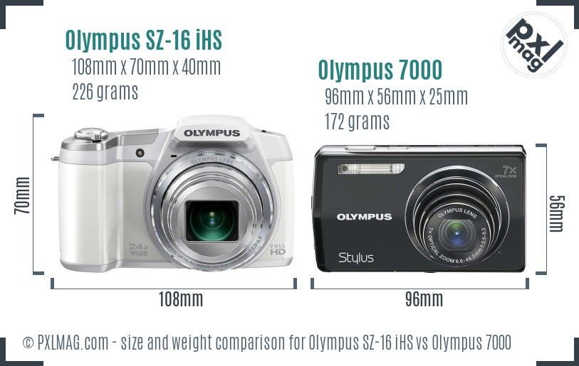 Olympus SZ-16 iHS vs Olympus 7000 size comparison