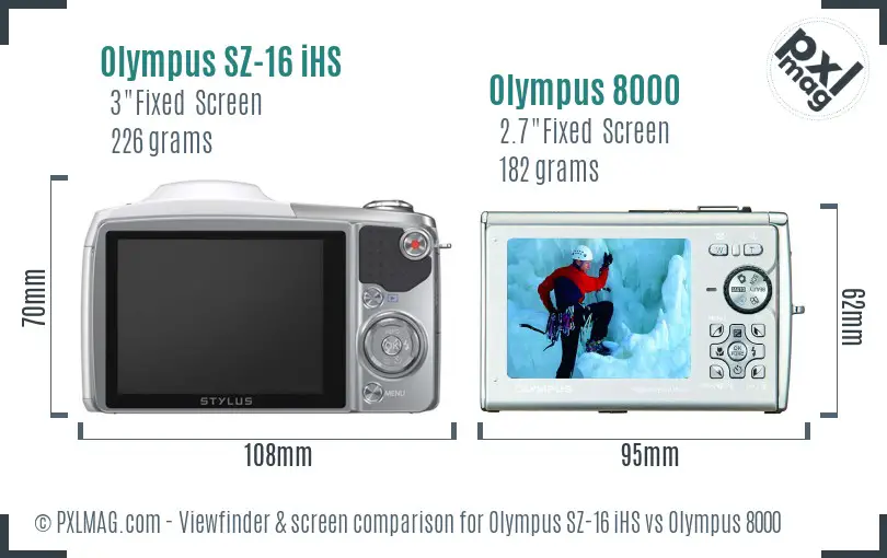 Olympus SZ-16 iHS vs Olympus 8000 Screen and Viewfinder comparison