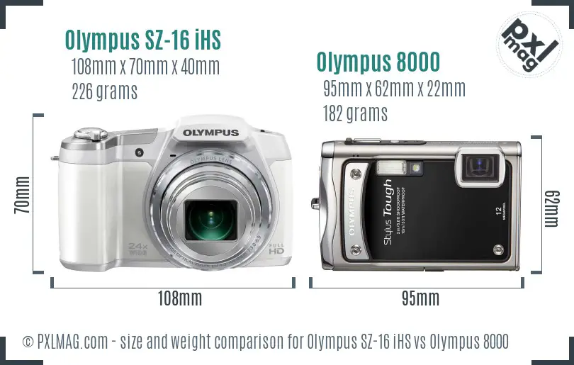 Olympus SZ-16 iHS vs Olympus 8000 size comparison