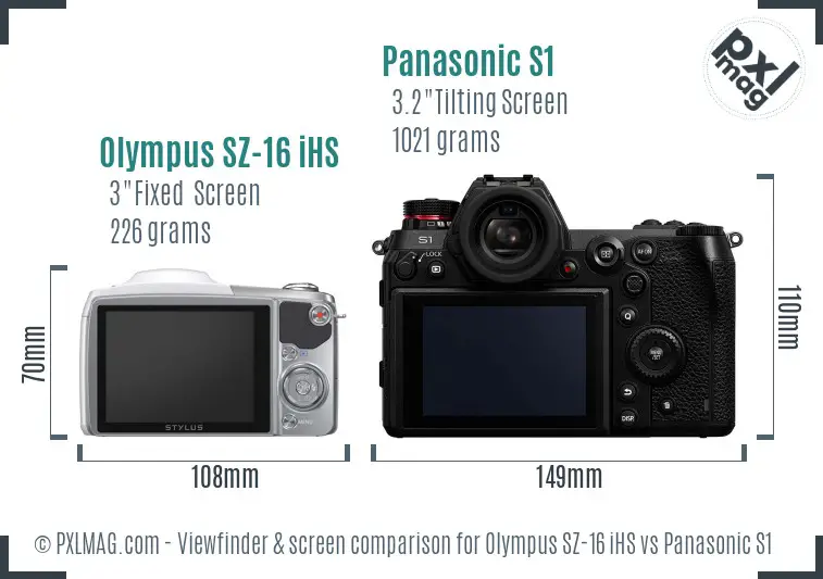 Olympus SZ-16 iHS vs Panasonic S1 Screen and Viewfinder comparison