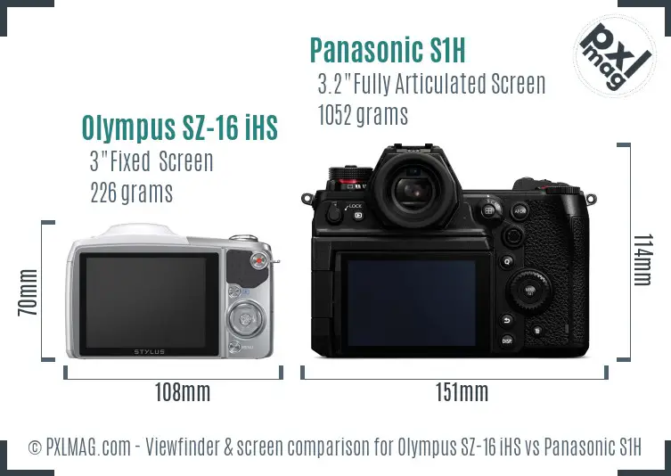 Olympus SZ-16 iHS vs Panasonic S1H Screen and Viewfinder comparison