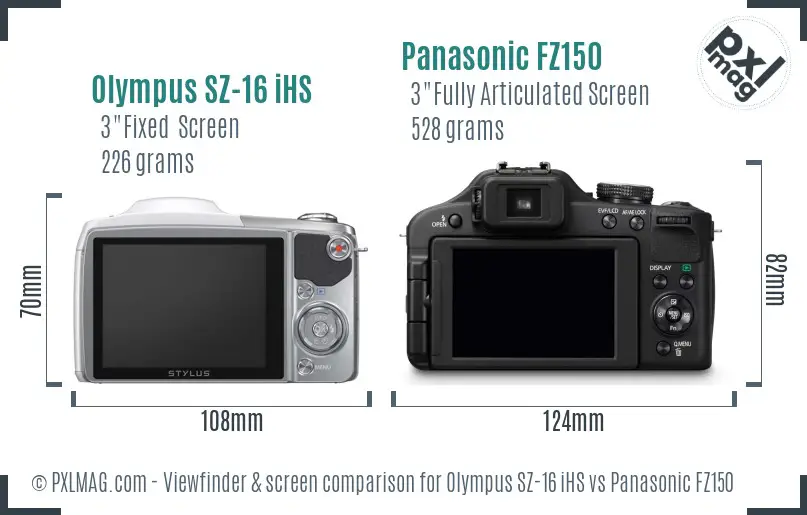 LCD screen and interface comparison