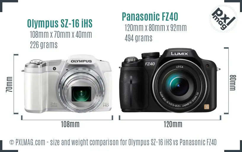 Olympus SZ-16 iHS vs Panasonic FZ40 size comparison Olympus SZ-16 iHS vs Panasonic FZ40 size comparison
