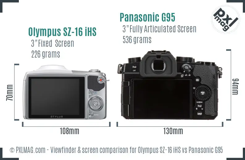 Olympus SZ-16 iHS vs Panasonic G95 Screen and Viewfinder comparison