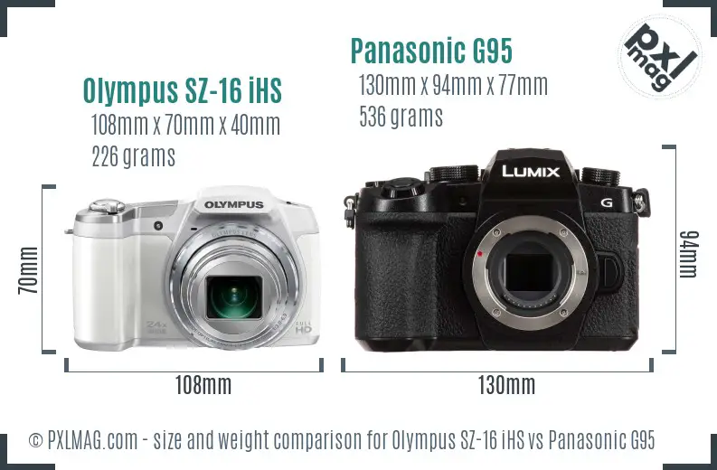 Olympus SZ-16 iHS vs Panasonic G95 size comparison