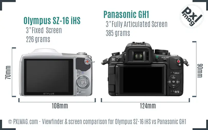 Olympus SZ-16 iHS vs Panasonic GH1 Screen and Viewfinder comparison