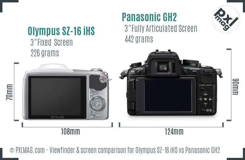 Olympus SZ-16 iHS vs Panasonic GH2 Screen and Viewfinder comparison