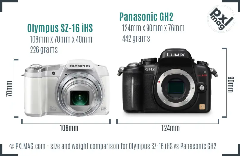 Olympus SZ-16 iHS vs Panasonic GH2 size comparison