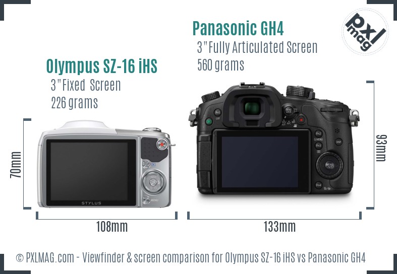 Olympus SZ-16 iHS vs Panasonic GH4 Screen and Viewfinder comparison