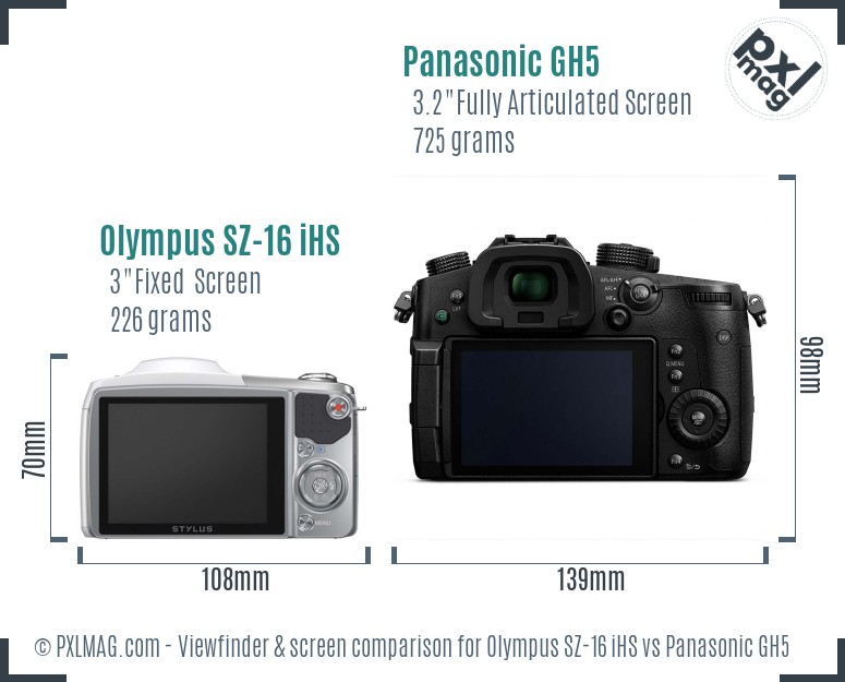Olympus SZ-16 iHS vs Panasonic GH5 Screen and Viewfinder comparison