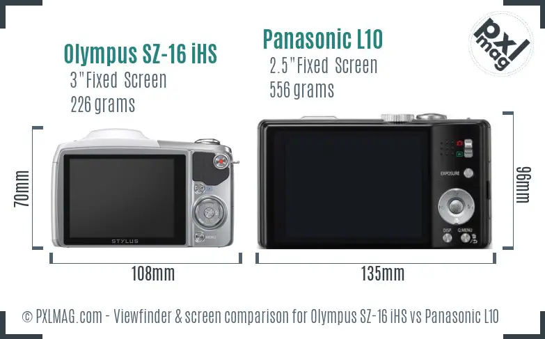 LCD screen and interface comparison