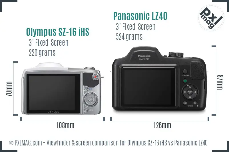 Olympus SZ-16 iHS vs Panasonic LZ40 Screen and Viewfinder comparison