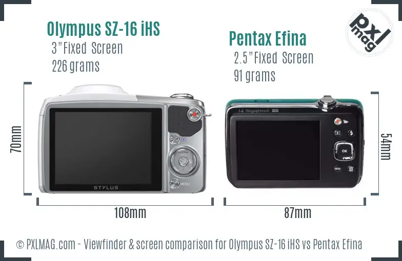 Olympus SZ-16 iHS vs Pentax Efina Screen and Viewfinder comparison