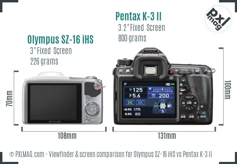 Olympus SZ-16 iHS vs Pentax K-3 II Screen and Viewfinder comparison