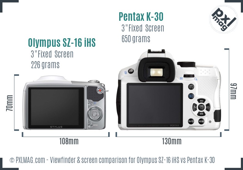 Olympus SZ-16 iHS vs Pentax K-30 Screen and Viewfinder comparison