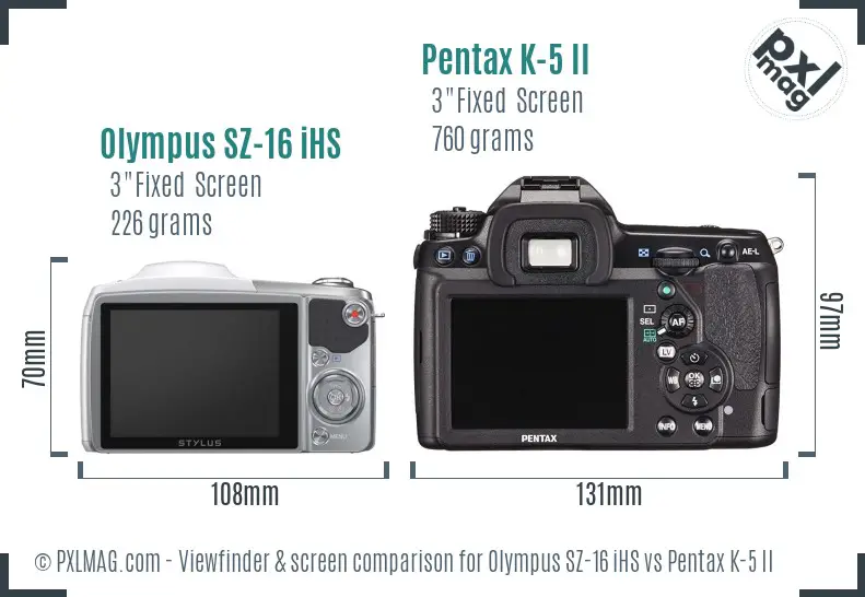 Olympus SZ-16 iHS vs Pentax K-5 II Screen and Viewfinder comparison