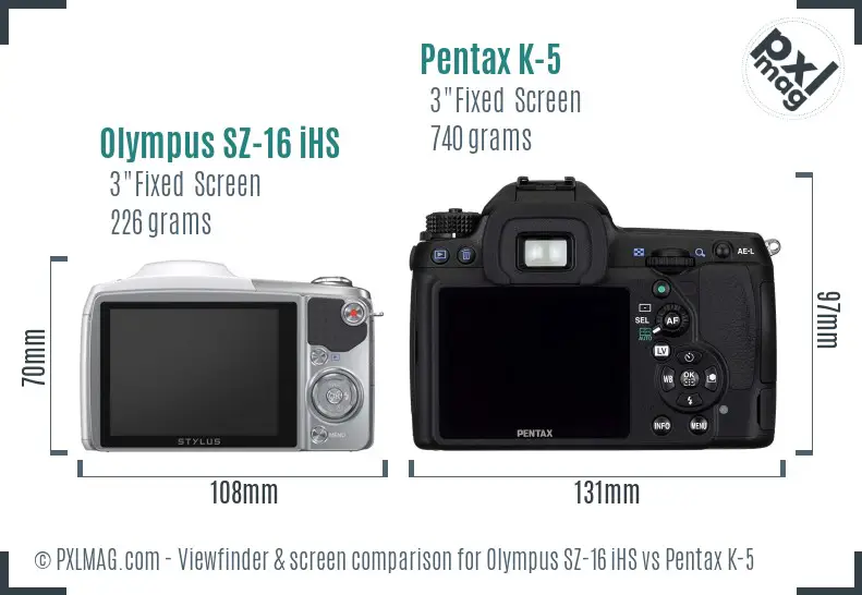 Olympus SZ-16 iHS vs Pentax K-5 Screen and Viewfinder comparison