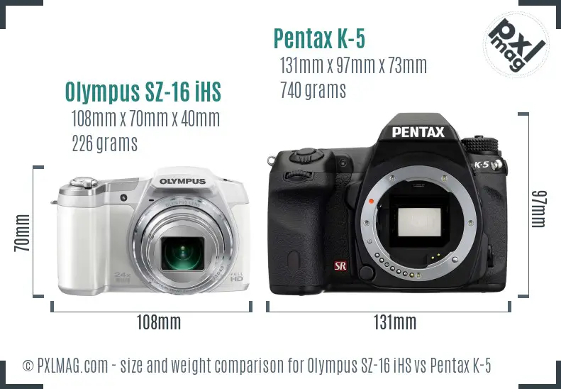 Olympus SZ-16 iHS vs Pentax K-5 size comparison