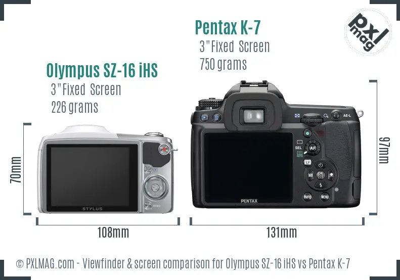 Olympus SZ-16 iHS vs Pentax K-7 Screen and Viewfinder comparison
