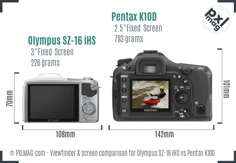 Olympus SZ-16 iHS vs Pentax K10D Screen and Viewfinder comparison