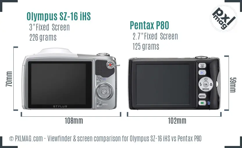 Olympus SZ-16 iHS vs Pentax P80 Screen and Viewfinder comparison