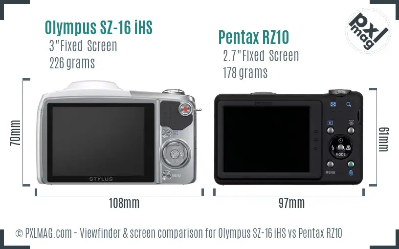 Olympus SZ-16 iHS vs Pentax RZ10 Screen and Viewfinder comparison