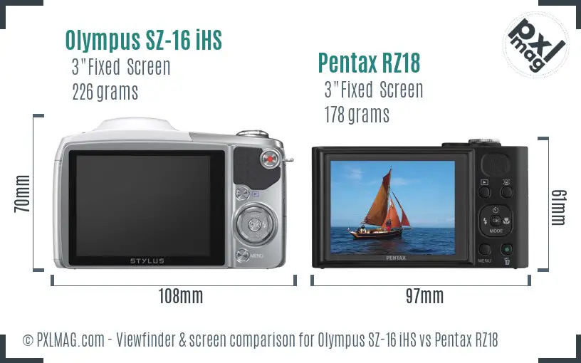 Olympus SZ-16 iHS vs Pentax RZ18 Screen and Viewfinder comparison