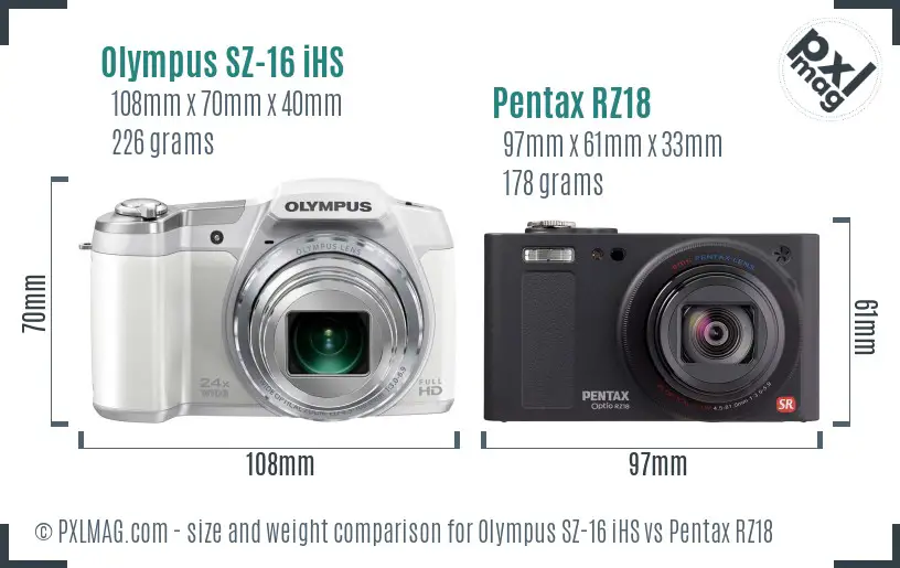 Olympus SZ-16 iHS vs Pentax RZ18 size comparison