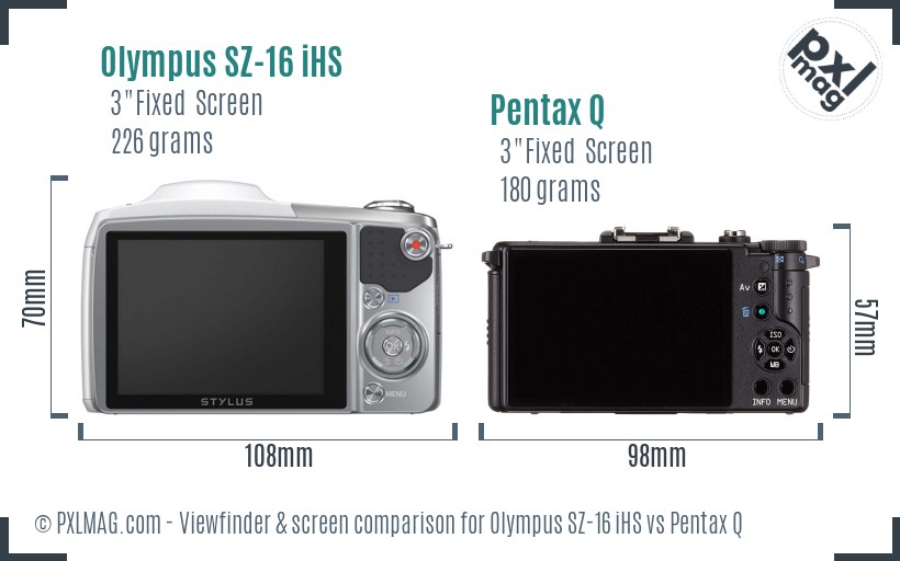 Olympus SZ-16 iHS vs Pentax Q Screen and Viewfinder comparison