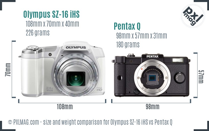 Olympus SZ-16 iHS vs Pentax Q size comparison