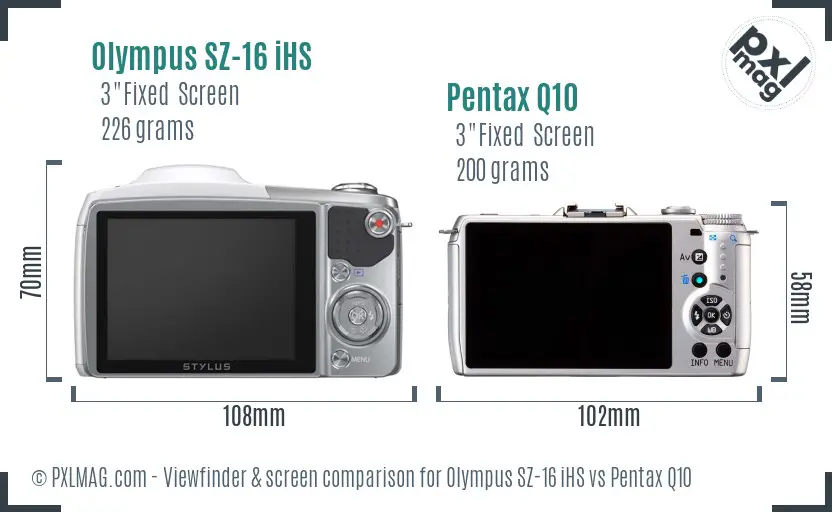 Olympus SZ-16 iHS vs Pentax Q10 Screen and Viewfinder comparison