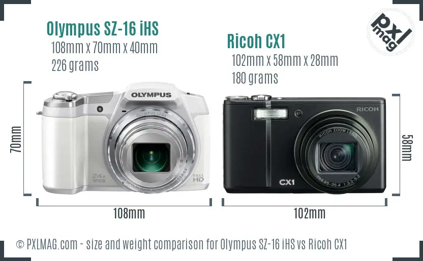 Olympus SZ-16 iHS vs Ricoh CX1 size comparison