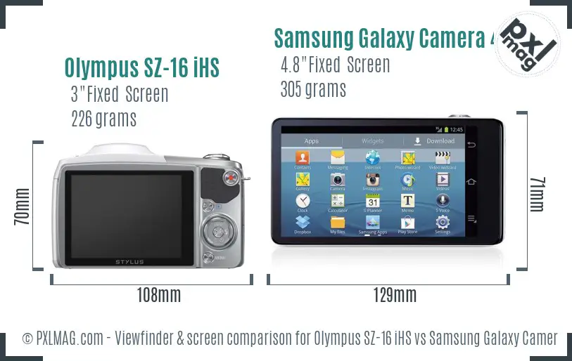 Olympus SZ-16 iHS vs Samsung Galaxy Camera 4G Screen and Viewfinder comparison