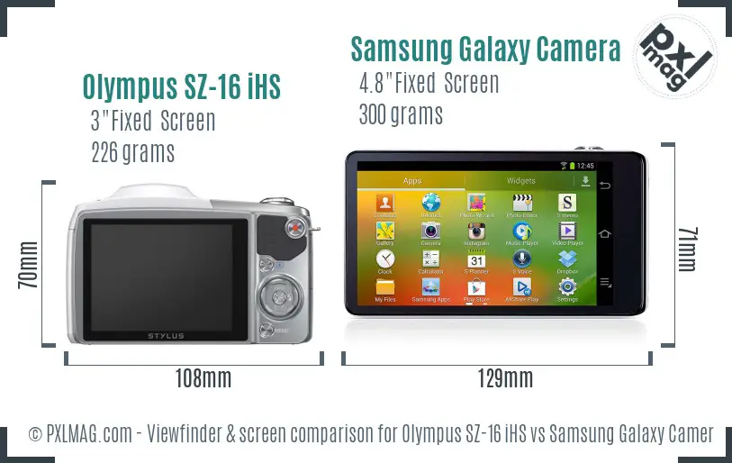 Olympus SZ-16 iHS vs Samsung Galaxy Camera Screen and Viewfinder comparison