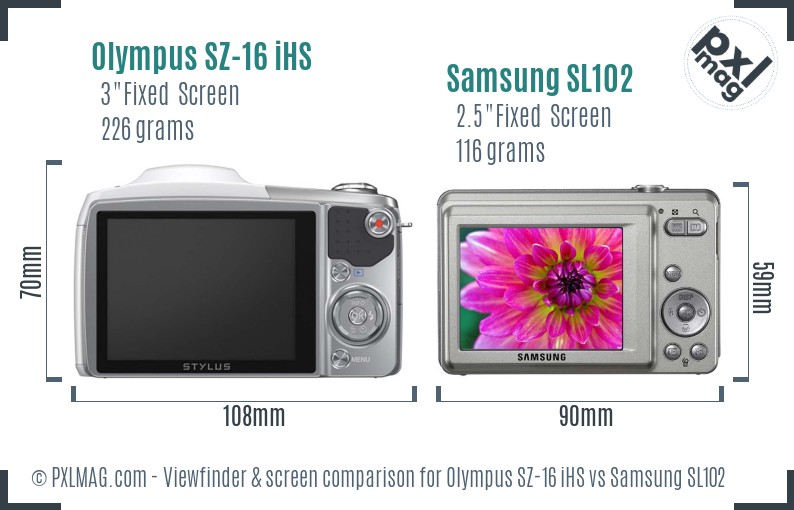 Olympus SZ-16 iHS vs Samsung SL102 Screen and Viewfinder comparison