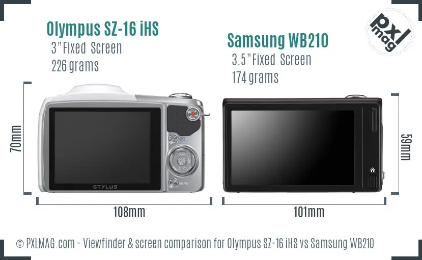 LCD screen and interface comparison