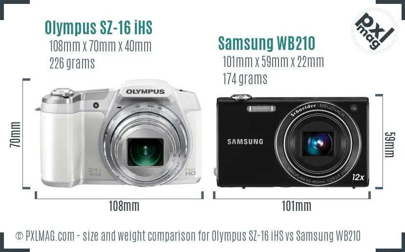 Physical size and ergonomics comparison