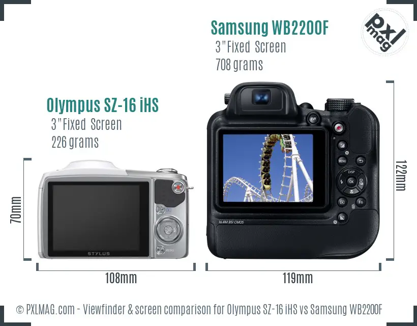 Olympus SZ-16 iHS vs Samsung WB2200F Screen and Viewfinder comparison