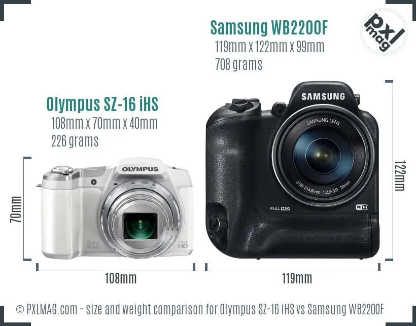 Olympus SZ-16 iHS vs Samsung WB2200F size comparison