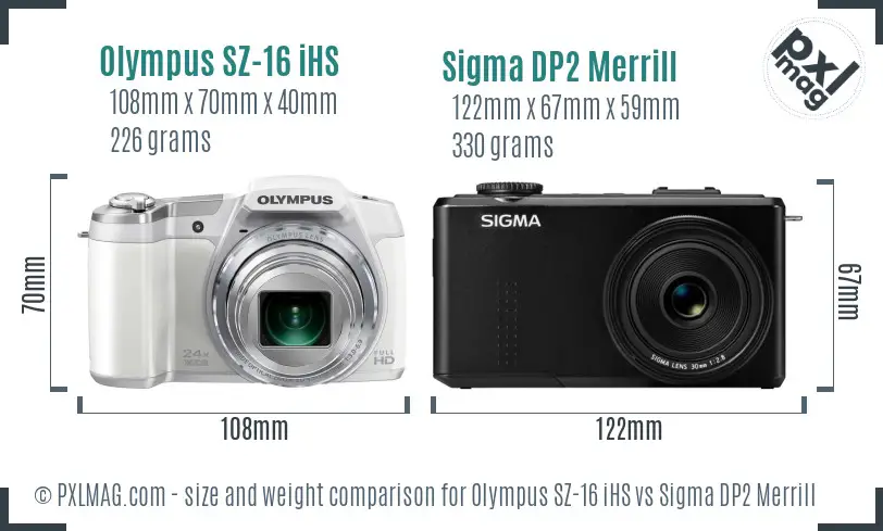 Olympus SZ-16 iHS vs Sigma DP2 Merrill size comparison