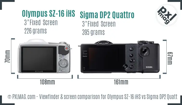 Olympus SZ-16 iHS vs Sigma DP2 Quattro Screen and Viewfinder comparison