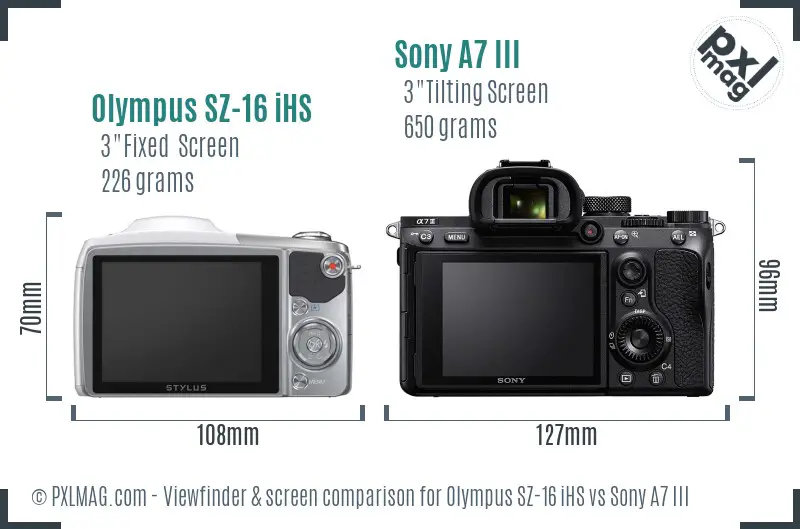 Olympus SZ-16 iHS vs Sony A7 III Screen and Viewfinder comparison