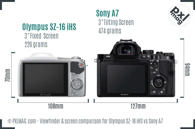 Olympus SZ-16 iHS vs Sony A7 Screen and Viewfinder comparison
