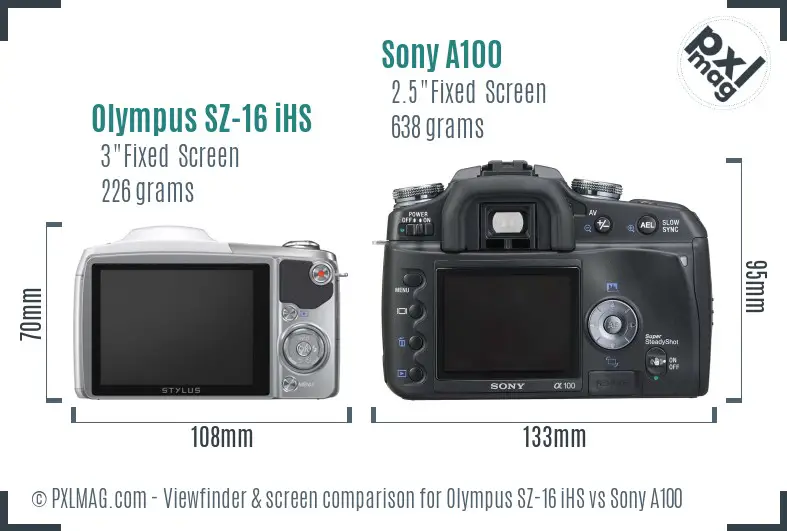 Olympus SZ-16 iHS vs Sony A100 Screen and Viewfinder comparison