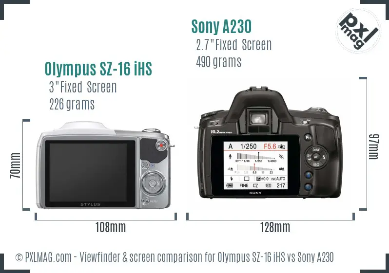 Olympus SZ-16 iHS vs Sony A230 Screen and Viewfinder comparison