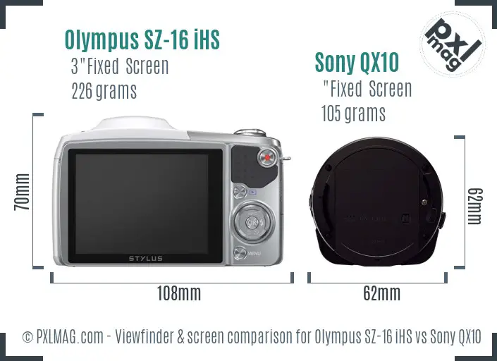 Olympus SZ-16 iHS vs Sony QX10 Screen and Viewfinder comparison