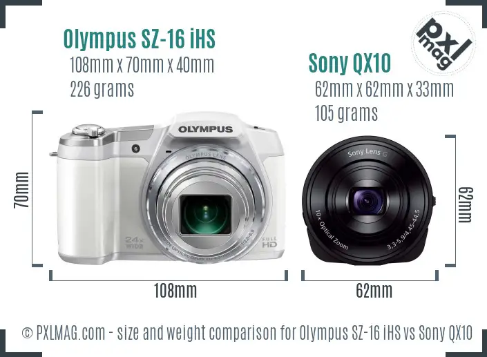 Olympus SZ-16 iHS vs Sony QX10 size comparison