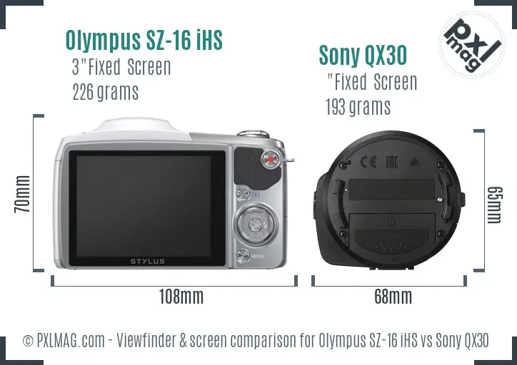 Olympus SZ-16 iHS vs Sony QX30 Screen and Viewfinder comparison