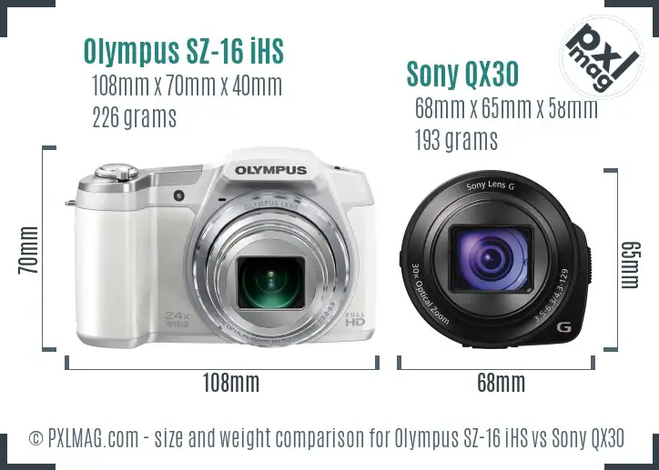 Olympus SZ-16 iHS vs Sony QX30 size comparison