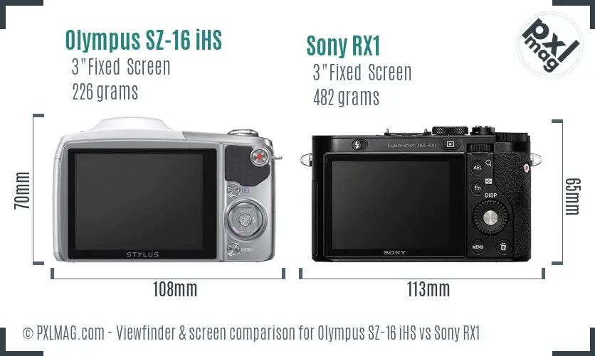 Olympus SZ-16 iHS vs Sony RX1 Screen and Viewfinder comparison
